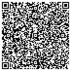 QR code with Budget Blinds of Farmington contacts