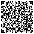 QR code with Atlas Ihf contacts