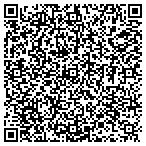 QR code with Budget Blinds of Latrobe contacts