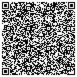 QR code with AAA Blind and Shutter Factory contacts