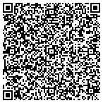 QR code with Blind Screens & Things contacts