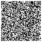 QR code with Just For Windows, LLC contacts