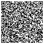 QR code with Butler County Association For The Blind Inc contacts