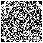QR code with Rio Piedras Educational & Technical contacts
