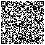 QR code with Cognitive Performance Institute contacts