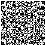 QR code with National Foundation For Officer Survival Training contacts