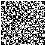 QR code with Behavioral Medicine Research And Training Foundation contacts
