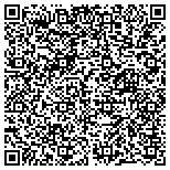QR code with The Metropolitan Group & Re-Entry Staffing Services Inc contacts