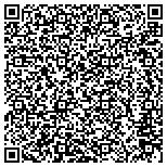 QR code with Atlanta Hospitality Group Unlimited, inc. contacts