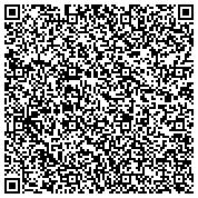 QR code with Dev Placement & consultant  Service in bhiwadi  09887904788 contacts