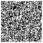 QR code with Skills Resource Training Center contacts