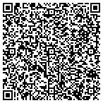 QR code with Iberville Career Solutions Center contacts