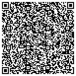 QR code with Boston Carpenters Apprenticeship And Training Fund contacts