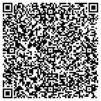 QR code with Bristol County Training Consortium contacts