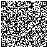 QR code with Charlotte Training Center, Inc. contacts
