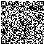 QR code with Able Solutions Training And Development contacts