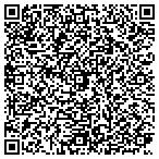QR code with Central Piedmont Private Industry Council Inc contacts