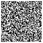 QR code with Region Vi Work Force Investment Board contacts