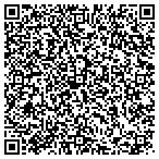 QR code with Artistblue Gallery contacts