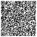 QR code with Artworks Gallery contacts