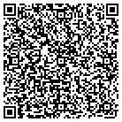 QR code with Molokai Occupational Center contacts