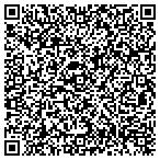 QR code with Community Involvement Program contacts