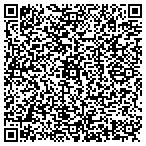 QR code with Community Involvement Programs contacts