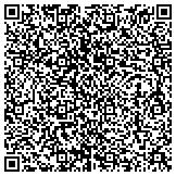 QR code with Creation by Jon D Gemma An Independent Artist/Author contacts