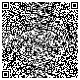 QR code with International Association Of Machinists And Aerospace Workers contacts