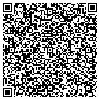QR code with International Association Of Machinists And Aerospace Workers contacts