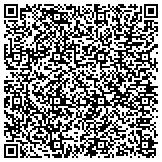 QR code with International Association Of Machinists And Aerospace Workers contacts