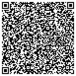 QR code with International Association Of Machinists & Aerospace Workers contacts