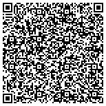 QR code with International Assoc Of Machinist & Aerospace Workers contacts