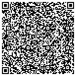 QR code with International Association Of Machinists And Aerospace Workers contacts
