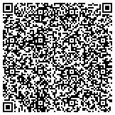 QR code with Brockton Electricians Joint Apprenticeship And Training Trust contacts
