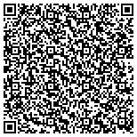 QR code with International Association Of Machinists And Aerospace Workers contacts