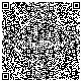 QR code with International Association Of Machinists And Aerospace Workers contacts