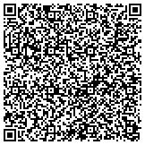 QR code with International Association Of Machinists And Aerospace Workers contacts