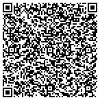 QR code with International Association Of Machinists And Aerospace Workers contacts