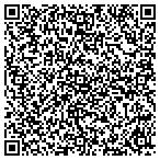 QR code with International Assoc Of Heat & Frost Insulator contacts