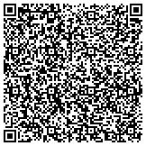 QR code with Masters Orthotics and Prosthetics, LLC contacts