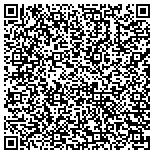 QR code with American Federation Of Federal Govenment Employees contacts
