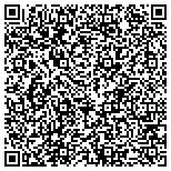 QR code with All Audio Visual Services, Inc contacts