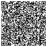 QR code with American Federation Of Teachers 6049 Oklahoma contacts