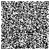 QR code with International Association Of Machinists And Aerospace Workers contacts