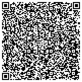 QR code with International Association Of Machinists And Aerospace Workers contacts