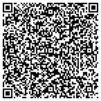 QR code with National Association Of Letter Carriers contacts