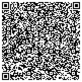 QR code with International Brotherhood Of Boilermakers District Number 57 contacts