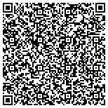 QR code with Carpet Linoleum & Soft Tile Layers Union Local 1238 contacts