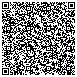 QR code with American Federation Of Government Employees Afl-Cio contacts